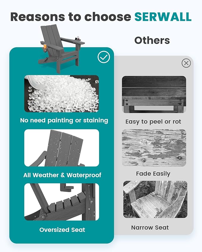 SERWALL Outdoor HDPE Adirondack Chair Set 8, Modern Folding Adirondack Chair with Cup Holders, Weather Resistant Fire Pit Chairs, Gray