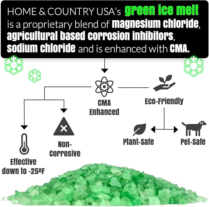 Peach Country Green Ice Melt -25°F Effective, Pet Safe Eco-Friendly De-Icer, Fast-Acting Granules for Driveways, Walkways & Entryways, 20 lb Pail