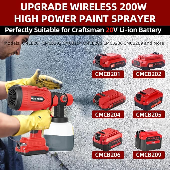 Cordless Paint Sprayer for Craftsman 20V Battery, 200W HVLP Spray Paint Gun Tool with Brushless Motor and Copper Nozzle, Easy to Clean, for Furniture, Fence, Walls, Ceiling, Door etc. (No Battery)