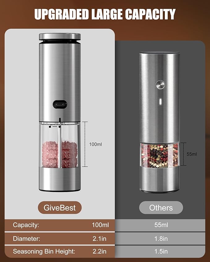 GiveBest Electric Salt and Pepper Grinder Set with Easy-to-Carry Charging Base and LED Light, Automatic Salt and Pepper Grinder Set, Adjustable Coarseness, USB Rechargeable, Washable Container
