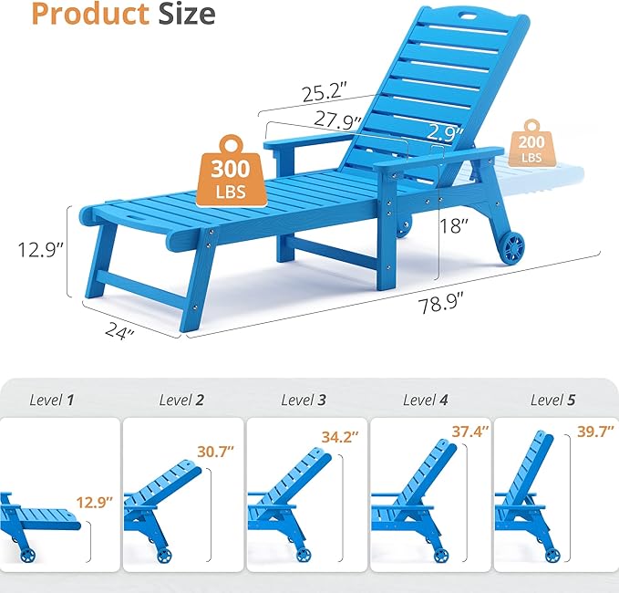 LUE BONA Outdoor Chaise Lounge, 79'' Oversized HDPS Chaise Lounger, 5 Positions Adjustable Lounge Chairs, Pool Lounge Chair with Wheels for Poolside, Backyard, 3 Year Warranty, Blue