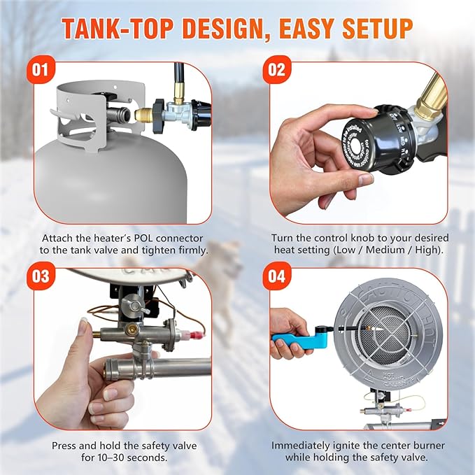 30,000 BTU Double Tank Top Portable Propane Radiant Heater, Portable Gas Heater with 3 Heating Modes, Shut-off Valve and Tip-over Protection