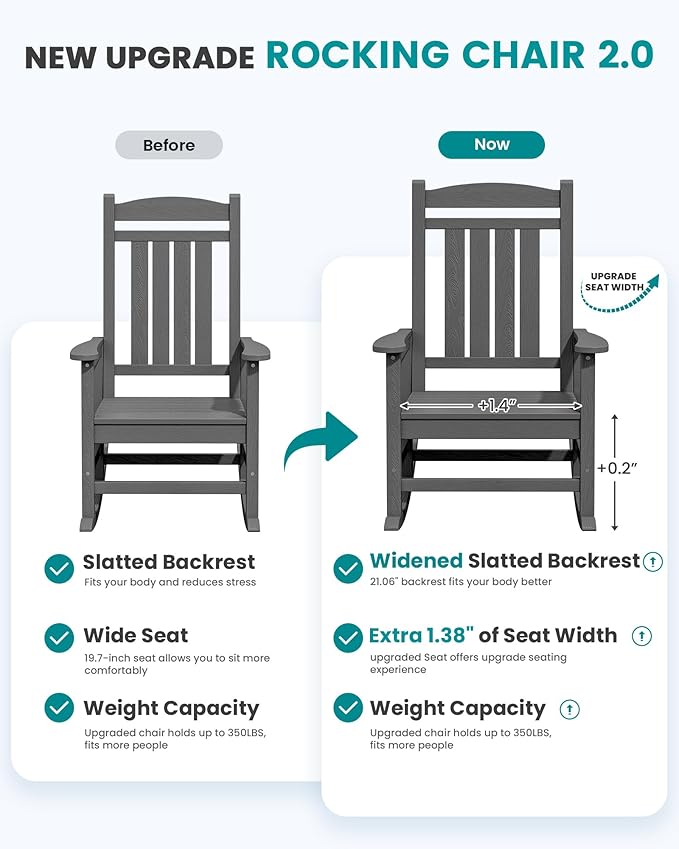 SERWALL Outdoor Rocking Chair Set of 4, HDPE Patio Rocking Chair, All-Weather Porch Rocker for Balcony, Yard, Gray