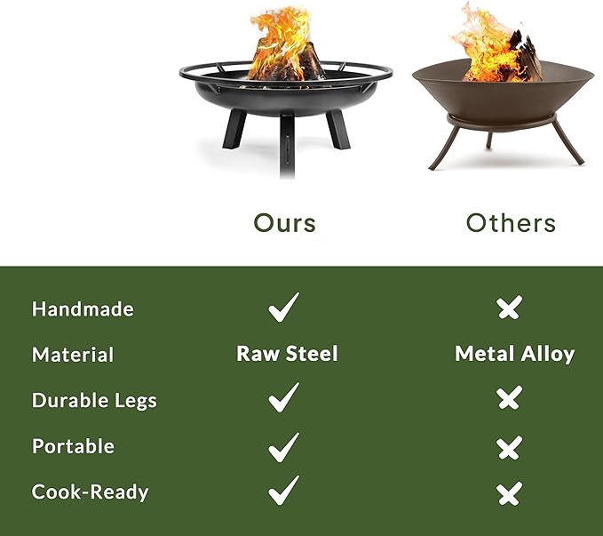 Ember 32" Handcrafted Large Fire Pit Wood Burning Fireplace for Backyard Grilling Campfire for Outdoor Cooking Camping, Large Outside Natural Steel Firepit by Good Directions