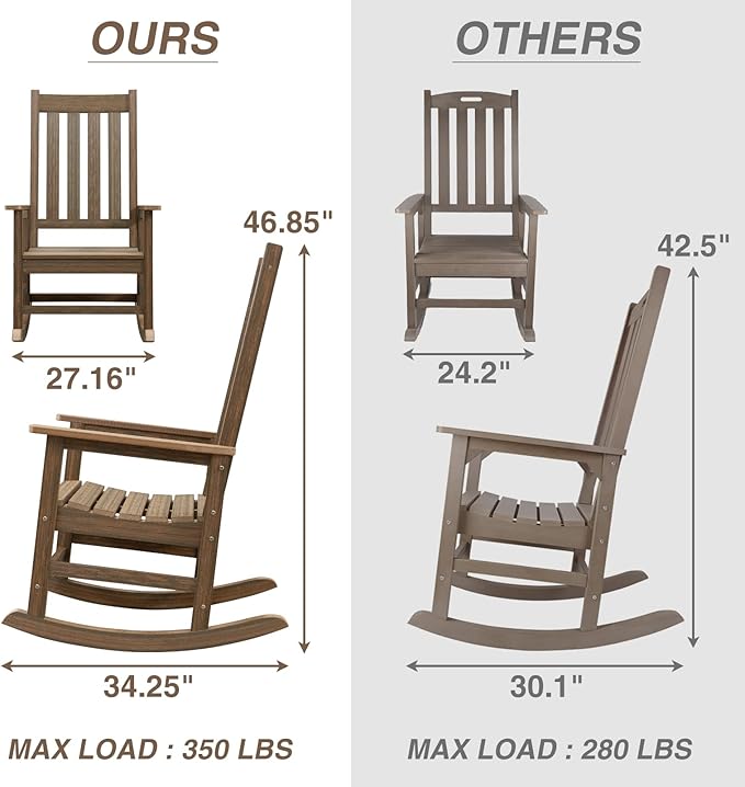 Rocking Chair Outdoor, HDPE Oversized Patio Rocking Chairs, Weather Resistant, 350lbs Heavy Duty Porch Rocker with High Back for Backyard, Fire Pit, Garden and Indoor (Light Brown)