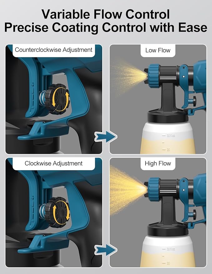 HVLP Paint Sprayer, Electric Spray Paint Gun, 3 Modes & 4 Barss Nozzles, with Cleaning & Blowing Joints, Variable Flow Control, for Doors, Fences, Furniture, Wall, Cabinet, Garden Chairs, etc.