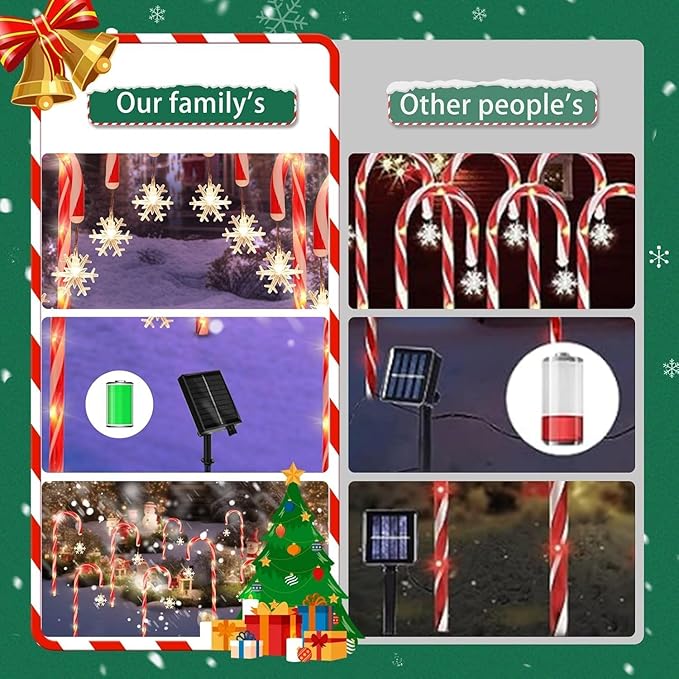 Solar Christmas Lights Outdoor Decorations, 20 Pack Solar Christmas Candy Cane Lights with Snowflake, Outdoor Waterproof Pathway Lights for Patio, Garden, Yard, Street, Park, Holiday