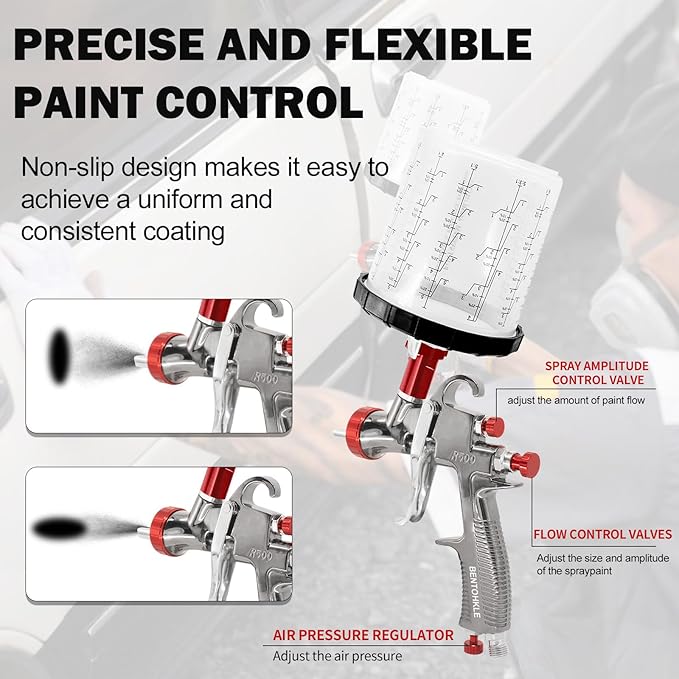 R500 LVLP Air Spray Gun with 10pcs 650ml Disposable Cups 1.3/1.5/1.7/2.0mm Nozzles, Automotive Paint Guns R500 Paint Gun Sprayer for House Painting, Car, Furniture