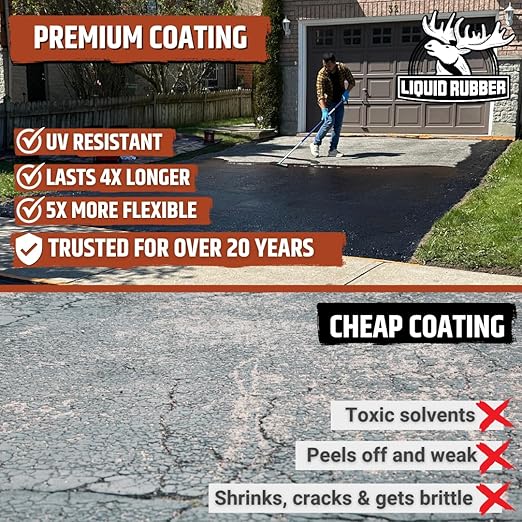 Liquid Rubber Driveway Restore Sealant - Highly Flexible Asphalt Coating Fills Cracks and Revitalize, Kit- Includes 5 Gallon Sealer, Crack Filler 10.2 oz 4 Pack, Patio Cleaner 1 Gallon