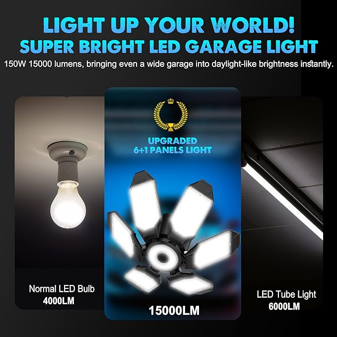 Garage Light 100W with 6 Adjustable Panels, E26/E27 Screw in Garage Lights Ceiling Led for Barn Attic Warehouse-2 Pack