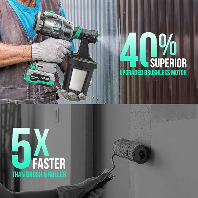 Litheli Cordless Paint Sprayer with Powerfu Brushless Motor, 20V 4.0Ah Battery Paint Sprayers with 4 Nozzle and 2 x 800ml Container, Electric 800W HVLP Paint Gun for House Car, Deck, Fence, Furniture