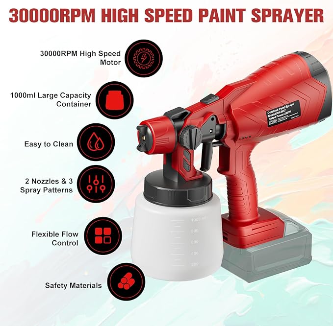 Paint Sprayer for Milwaukee 18V Battery, 200W HVLP Paint Sprayers, Cordless Spray Paint Gun with 2 Nozzles & 3 Spray Patterns, for House Paint, Furniture, Cabinets, Fence (Battery Not Included)
