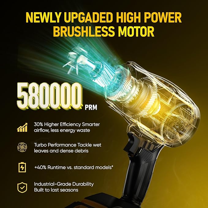 Cordless Leaf Blower for DeWALT 20V Battery,580000RPM Brushless Turbo Jet Blower with 3 Nozzles, Lightweight Handheld Blower for Patio, Lawn, Yard, Leaves, Dust, Garage & Snow Cleaning (No Battery)