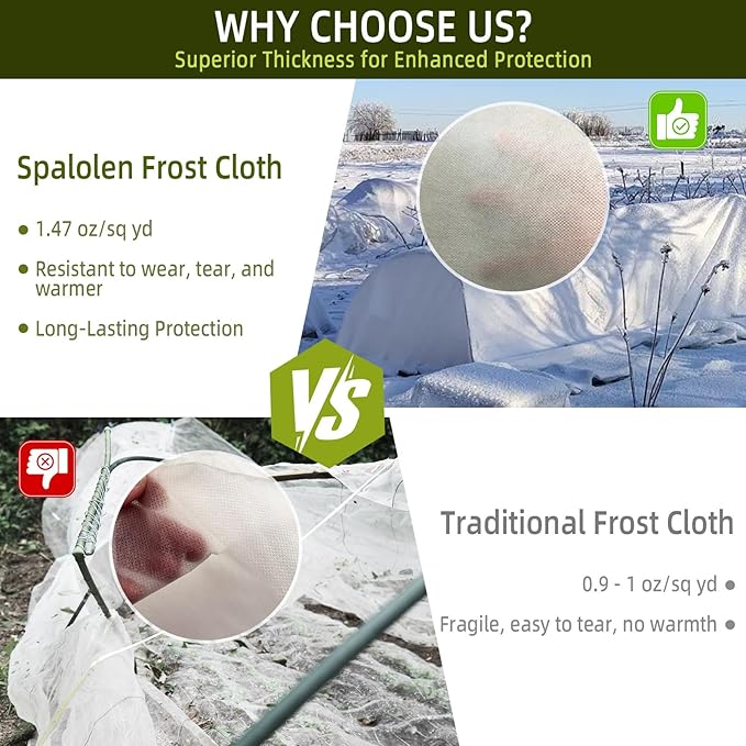 Plant Covers Freeze Protection, 10ft X 50ft Floating Row Cover 1.47 oz/yd² Fabric, Garden Frost Cloth Frost Blanket Plant Frost Covers for Outdoor Winter Frost/Sun Pest Protection - White