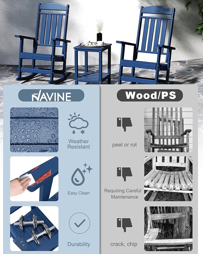 Outdoor Rocking Chairs Set of 2, Oversized High Back Patio Rocking Chairs, All Weather Porch Rocking Chairs for Outside. Navy Blue