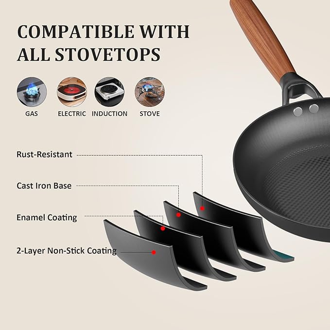 YUTANN Nonstick Frying Pan, 8 inch Enameled Cast Iron Pan Kitchen Healthy Egg Fry Pan Omelette with Detachable Handle, Lightweight Pre-seasoned Cast Iron Skillet, Dishwasher & Oven Safe