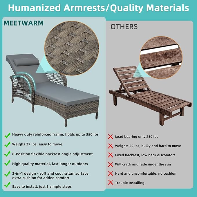 MEETWARM Outdoor Wicker Chaise Lounge Chair with Cushion, 77" Long All Weather PE Rattan Patio Lounge Chair, 6-Positions Adjustable Pool Reclining Sunbathing Chair, Armrest & Head Pillows, Gray