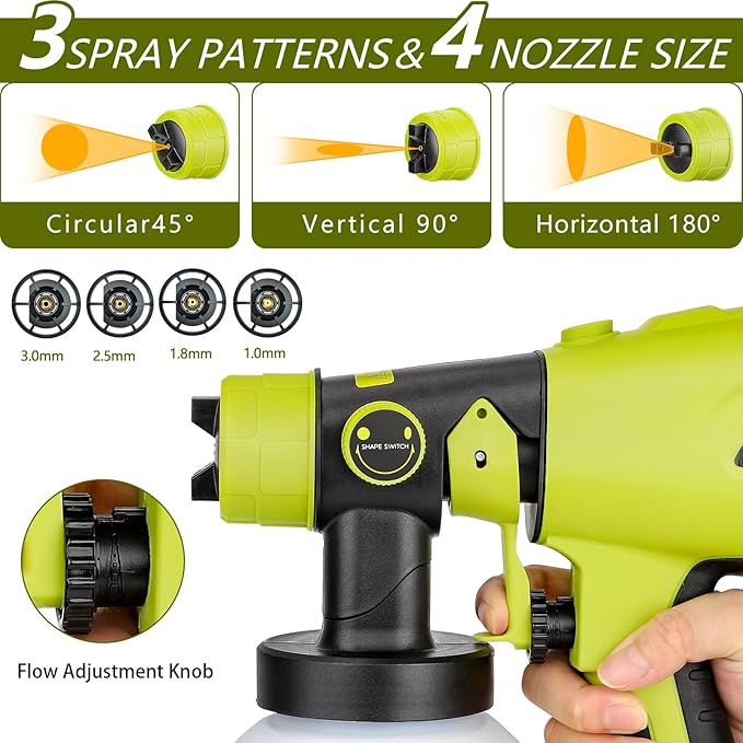 YEX-BUR Cordless Paint Sprayer for Ryobi 18V Battery, 200W Electric Handheld Paint Spray Gun with 1000ML Container for Furniture DIY Works House(Battery Not Included)