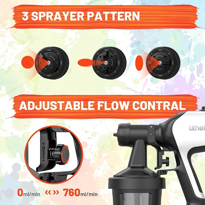 Litheli Cordless Paint Sprayer with Battery of 4.0Ah, HVLP Paint Sprayer Gun with Brushless Motor and 2 x 800ml Containers, Electric 800W Paint Sprayers with 4 Copper Nozzles for House and Furniture