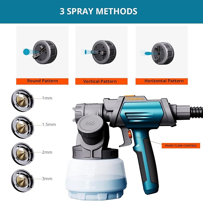 Tilswall Paint Sprayer 800W HVLP Spray Paint Gun, Electric Paint Sprayer Gun with 4 Nozzles & 3 Patterns for House Painting Furniture Cabinets Fence Home Walls Shark 800 (Blue, 1300 ml)