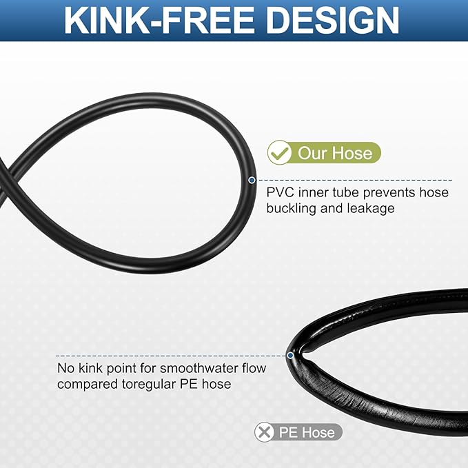 Pressure Washer Hose 98.4 Ft, 1/4" ID M22-14mm Brass Fitting, 3600 PSI Kink-Resistant Universal Electric Power Wash Hose for Replacement
