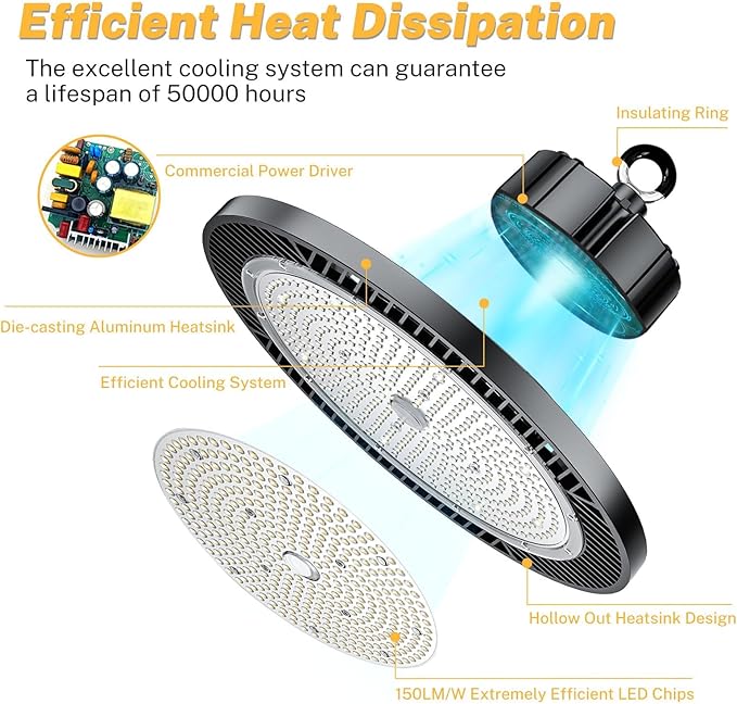1Pack 200W LED High Bay Lights Super Brightness 150lm/w 5000K AC100-277V IP65 High Bay LED Shop Lights can be Replaced 800W HPS for Warehouse Workshop Gym Garage Barn FCC Listed