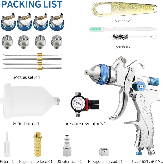 HVLP Spray Gun Kit with 1.4/1.7/2.0/2.5mm Nozzles, Professional Car Paint Spray Gun Wall Repair Furniture Refinishing Painting Gun, Gravity Feed Paint Sprayer Gun (Blue-1.4/1.7/2.0/2.5mm)