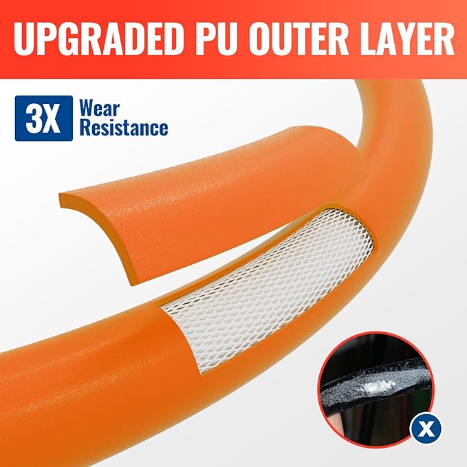YAMATIC Upgraded Pressure Washer Hose 25 FT 3400 PSI, 1/4" Wear & Kink Resistant Power Washer Hose with Heat Protect Sleeve, Durable Replacement Hose for Uberflex Flexzilla Ryobi
