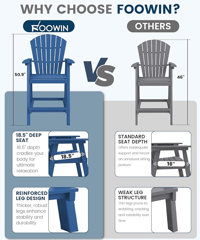 FOOWIN Tall Adirondack Chair Set of 8, All Weather HDPE Bar Height Adirondack Chair with Double Connecting Trays, Adirondack Barstools for Balcony, Deck, Backyard, Patio, Garden Navy Blue