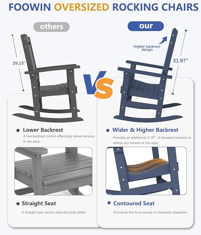 FOOWIN Outdoor Rocking Chair Set of 4, High Back Patio Rocking Chair, HDPE All Weather Resistant Porch Rocker for Adult, Oversized Rocking Chairs for Garden, Lawn, Indoor & Outdoor Use, Navy Blue