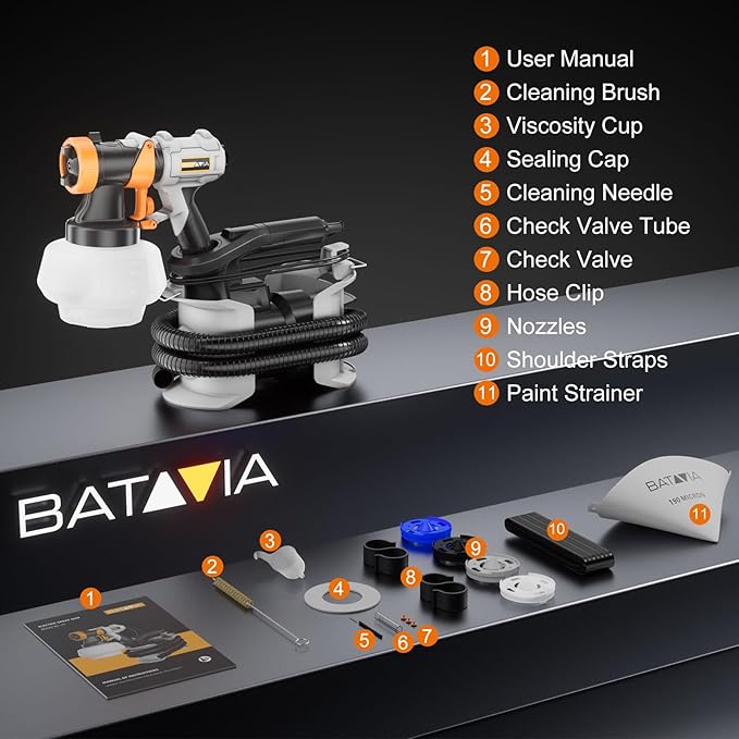 Upgraded Paint Sprayer-BATAVIA 700W HVLP High Power Spray Paint Gun with 6FT Air Hose, 4 Nozzles & 3 Patterns, Paint Sprayer for House Painting,Furniture,Cabinets,Fence,Walls,DIY Projects,etc