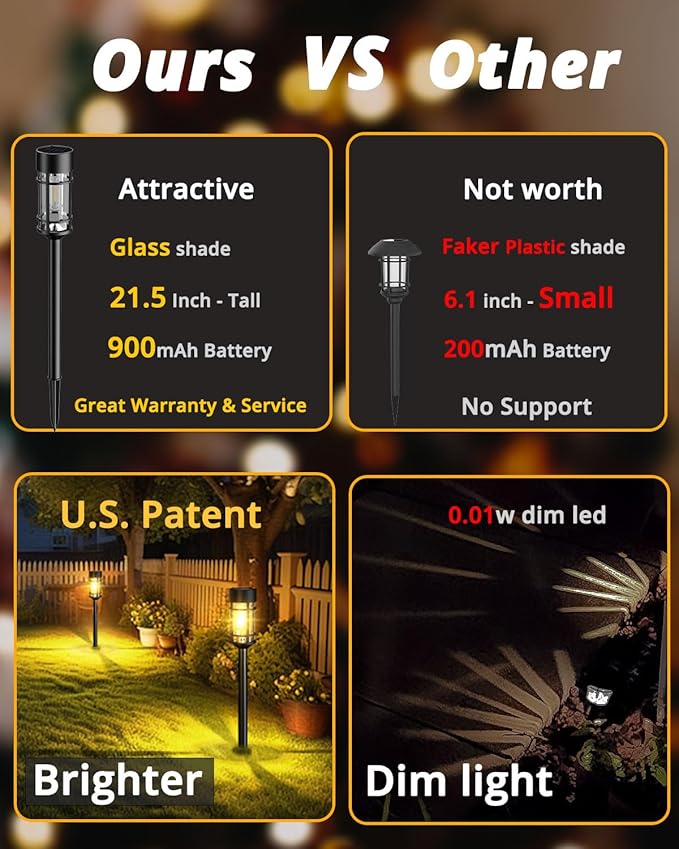 8 Pack Solar Pathway Lights Outdoor, Waterproof Solar Lights Outdoor with Metal & Glass - Auto On/Off, Long-Lasting, Landscape Lighting Garden Decor for Yard, Lawn, Driveway, Walkway