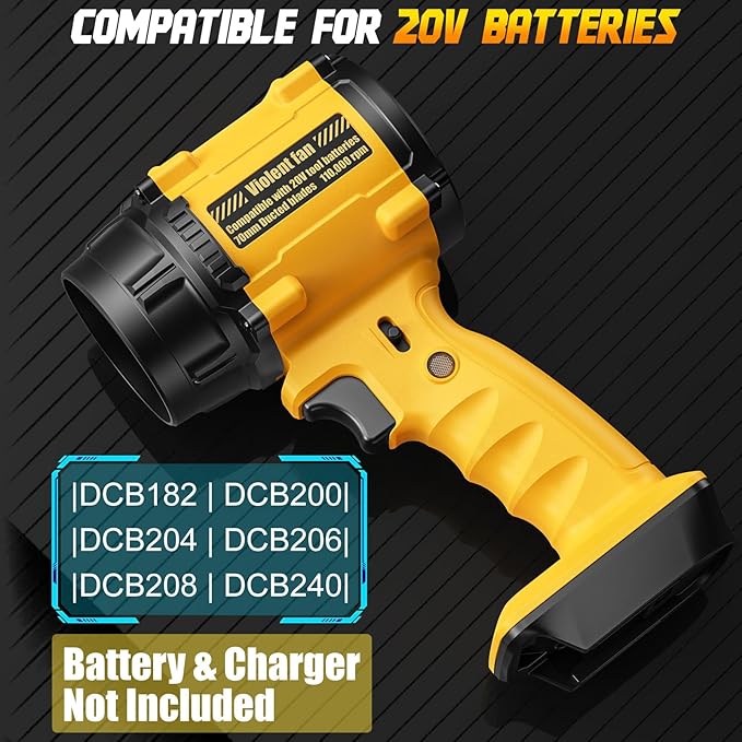 Rozlchar Electric Cordless Leaf Blower Compatible for DeWALT 20V Batteries(No Battery), Variable Speed Handheld Turbo Blower with Powerful Motor, Portable Dust/Snow Cleaner for Lawn, Patio