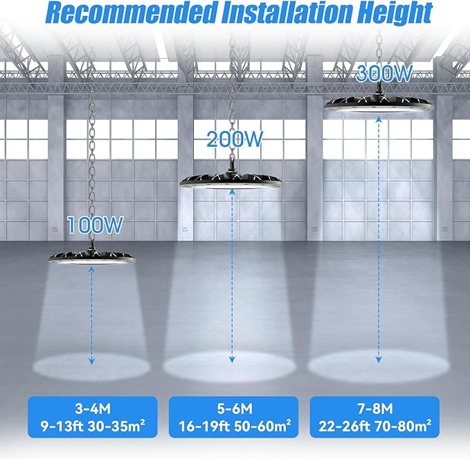 Zelvia D5 Series Led High Bay Light 6000K Daylight White LED Commercial High Bay Light Commercial High Bay Lighting with 1.2M Cable Plug Workshop Light Garage Light (10, 100W)