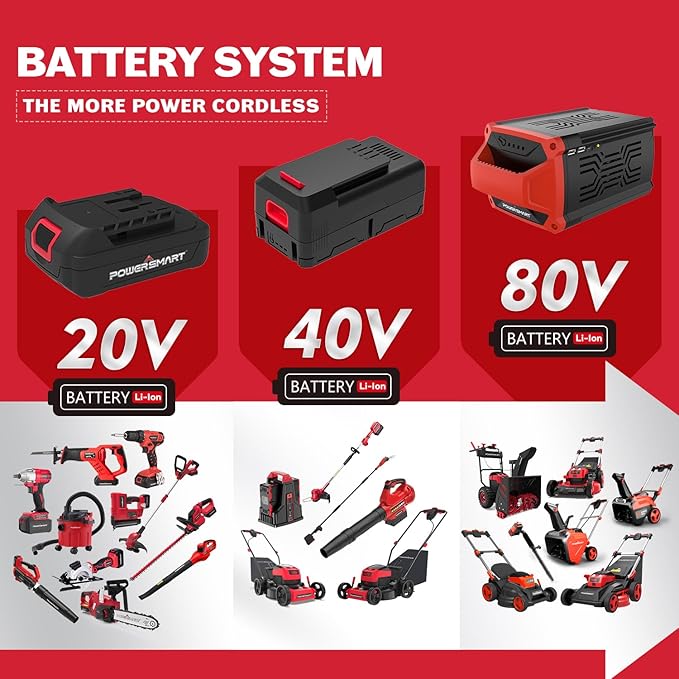 PowerSmart 40V Max Battery Powered Weed Eater and Cordless Leaf Blower Combo Kit with 4.0Ah Battery and Charger, String Trimmer and Weed Wacker 2-in-1 with Automated Feed Spool