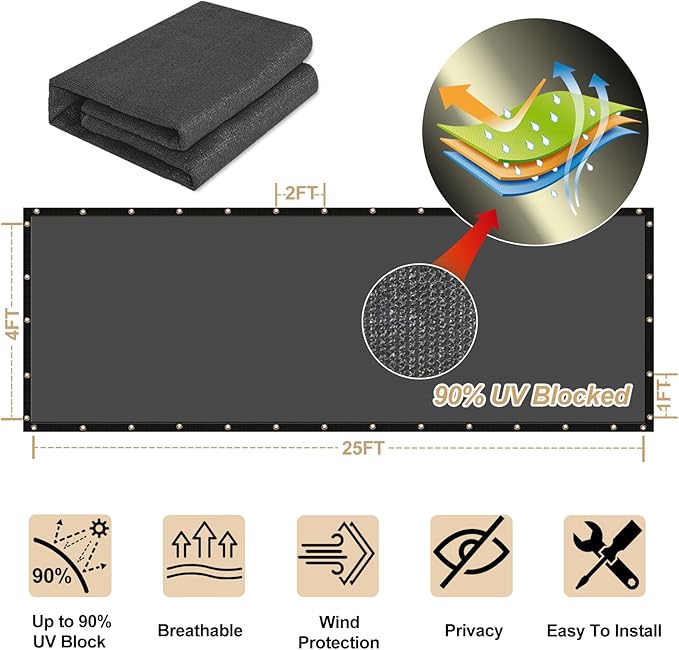UPGRADE Privacy Fence Screen 5'x18' Dark Grey Outdoor 90% Visibility Blockage 170 GSM Mesh Shade Cover Panels for Backyard,Balcony,Home Decoration with Zip Ties,Customized Avaliable