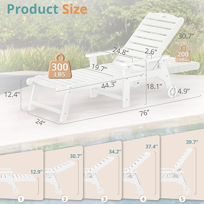 LUE BONA Outdoor Chaise Lounge Chairs Set of 4, HDPS Chaise Lounger, 5 Positions Adjustable Lounge Chairs, Pool Lounge Chair with Wheels for Poolside, 3 Year Warranty, White
