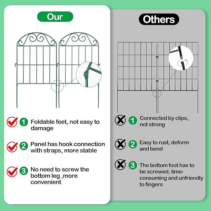 ADAVIN 20 Panels Collapsible Garden Fence Animal Barrier,22 Ft(L) x 24 in(H) Rustproof Metal Wire Panel Border for Dogs Rabbits, Arched Flower Edging for Landscape Patio Yard Outdoor Decor, Green