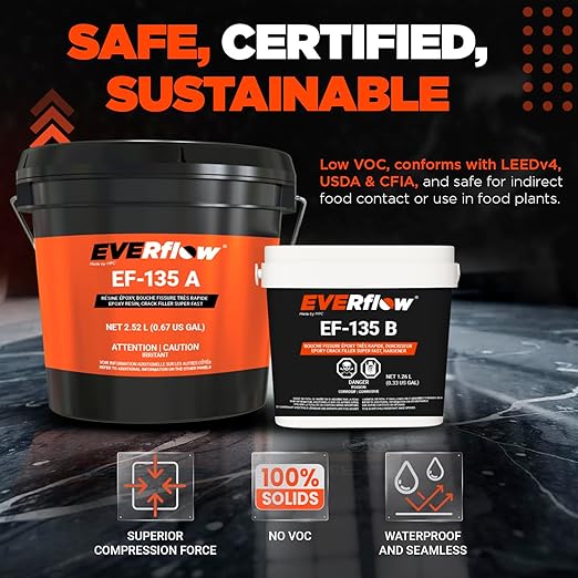 MPC-135 Epoxy Crack Filler, Fast-Curing Epoxy Filler Kit for Versatile Use, Clear