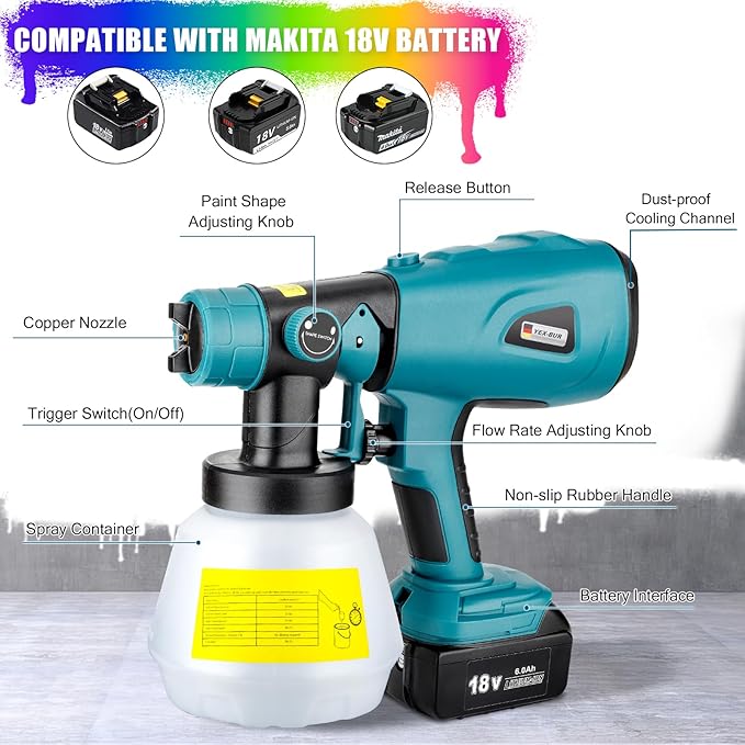 YEX-BUR Cordless Paint Sprayer for Makita 18V Battery, Handheld HVLP Spray Gun for Furniture Fence Cars Walls DIY Works House Painting(Battery Not Included)