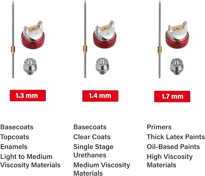 INTERTOOL HVLP Air Spray Gun with 1.3/1.4/1.7 mm Nozzles - Sprayer for Car Paint, Automotive, Home, Furniture - Top & Base Coat, Clear Coat, Varnish, Primer, Stain, Lacquer - PT08-0153