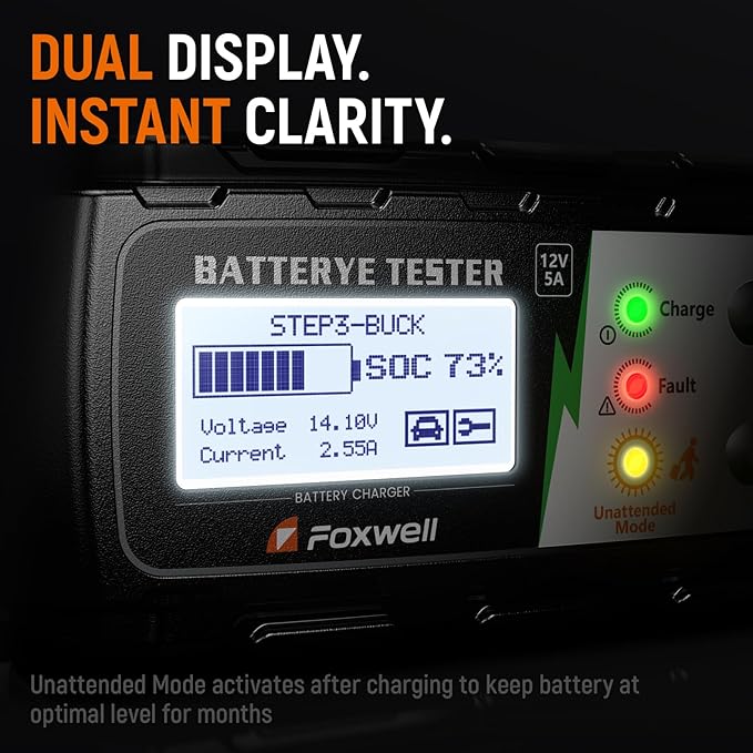5A 12V Battery Charger, Tester & Analyzer, Trickle Charger & Desulfator, FOXWELL BC521 4-in-1 Smart Maintainer with Cranking & Alternator Test, 8-Stage Charging, Pulse Repair for Car, RV, Motorcycle