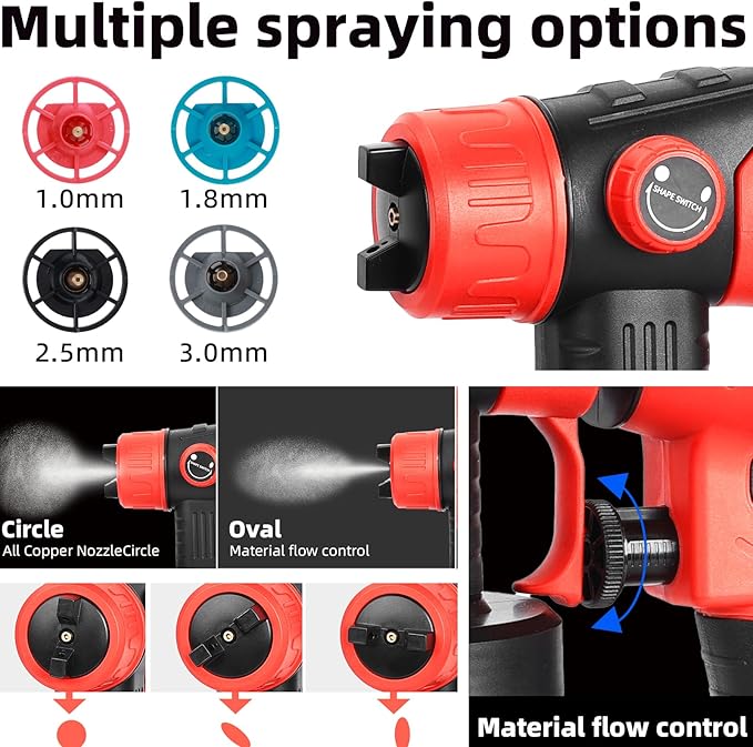 Cordless Paint Sprayer Compatible with Milwaukee M18 Battery, HVLP Spray Paint Gun with 4 Copper Nozzle, 200W High Power Motor Paint Sprayer for Furniture (Battery Not Included) (for Milwaukee)