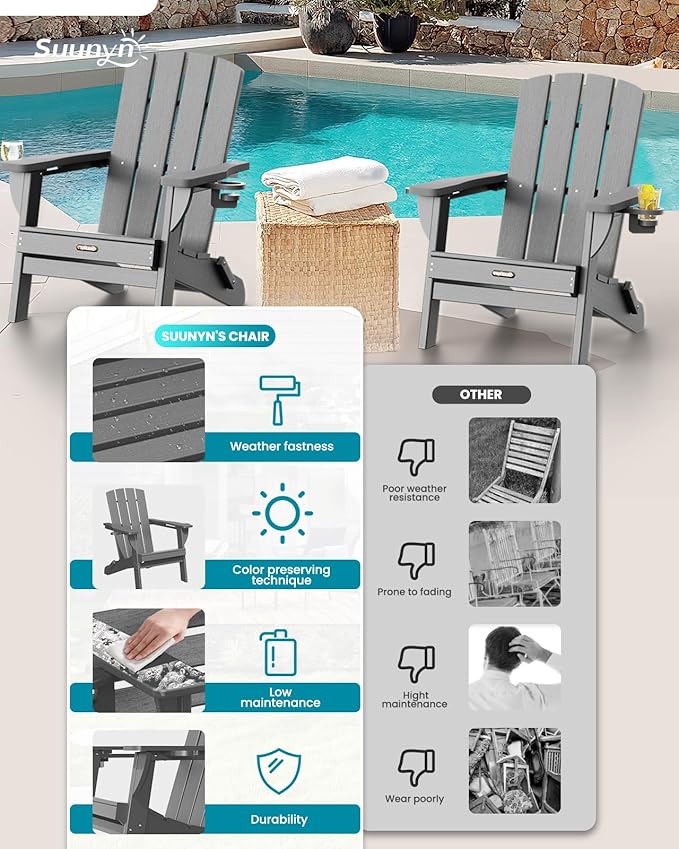 Folding Adirondack Chair, HDPE All-Weather Fire Pit Chairs, Plastic Adirondack Chairs with 2 Cup Holder, Outdoor Lawn Chair for Patio Garden (Grey)