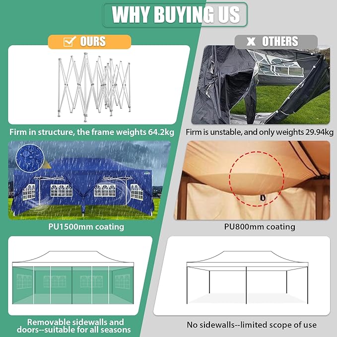 COBIZI 13x26 Heavy Duty Pop Up Canopy with 6 Sidewalls Party Tent Outdoor Wedding Large Event Tent with Roller Bag for Garden Lawn Waterproof UPF 50+ Ez Up, Dark Blue (Framework Upgraded)