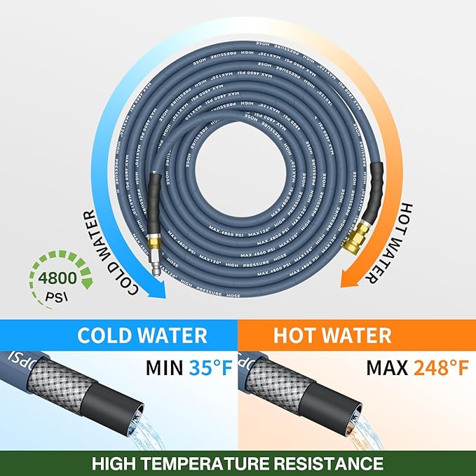 5000PSI Pressure Washer Gun and Hose Kit, 25FT Kink Resistant Steel Braided Power Washer Hose with 3/8" Swivel Quick Connector and M22 14mm Adapters Replacement/30 Extension Washer Wand