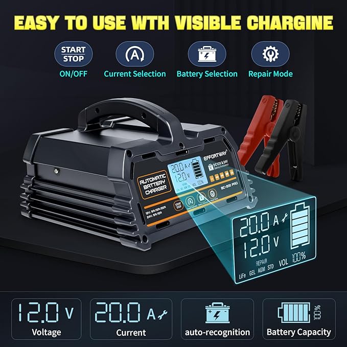 20A 12V/24V Battery Charger,Lead Acid Charger, 12V LiFePO4 Charger. Smart Battery Charger with Trickle Charge.Car Battery Maintainer with LCD Display. Suitable for Trucks,AMG,Motorcycles