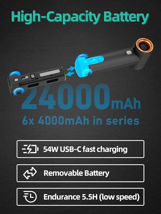 Kica JetFan Max – Turbo Dryer Blower for Car, Cordless Leaf Blower, 205 MPH, 31.75oz Max Thrust, Cordless, Stepless Speed Control for Patio Cleaning, Lawn Care and Car Drying