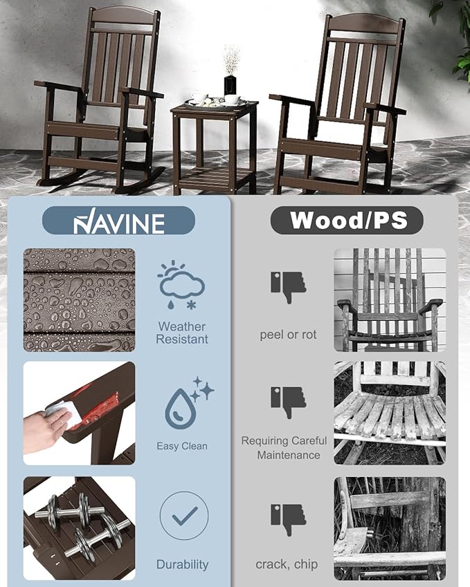 Outdoor Rocking Chairs Set of 2, Oversized High Back Patio Rocking Chairs, All Weather Porch Rocking Chairs for Outside. Coffee
