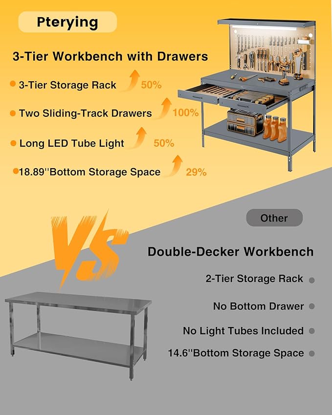 Work Bench, A3 Steel Garage Storage Workbench with Drawers Pegboard 600LBS Capacity Work Tool Bench, Workbench for Garage Workshop Basement, Work Table Light Gray